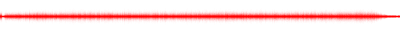 Forma de onda