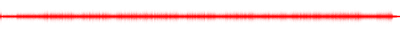 Forma de onda
