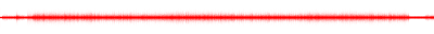 Forma de onda