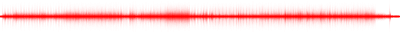Forma de onda