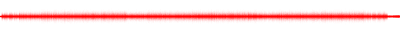 Forma de onda