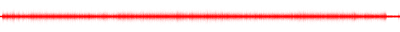 Forma de onda