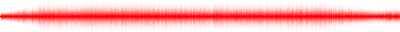 Forma de onda