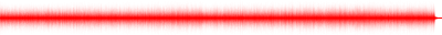 Forma de onda