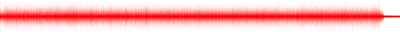 Forma de onda