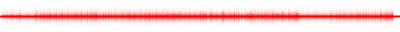 Forma de onda