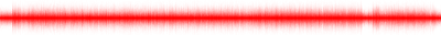 Forma de onda