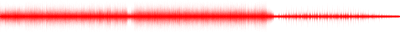 Forma de onda