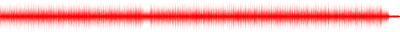 Forma de onda