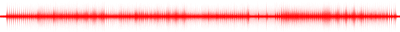 Forma de onda