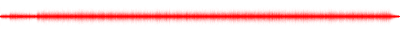 Forma de onda