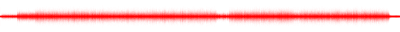 Forma de onda