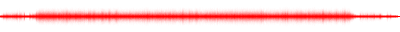 Forma de onda