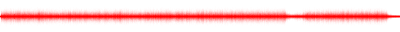 Forma de onda