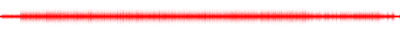 Forma de onda