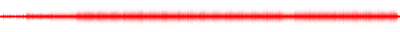 Forma de onda