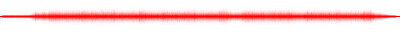 Forma de onda