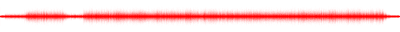 Forma de onda