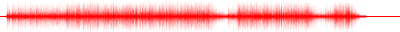 Forma de onda