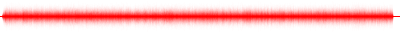 Forma de onda