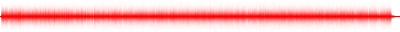 Forma de onda