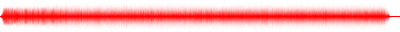 Forma de onda