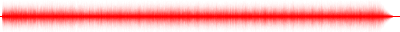 Forma de onda