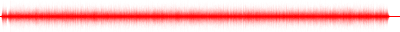 Forma de onda