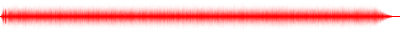 Forma de onda