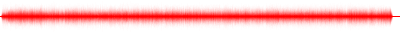 Forma de onda