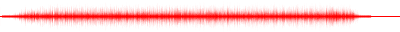 Forma de onda