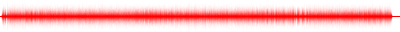 Forma de onda