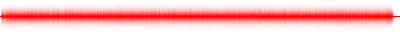 Forma de onda