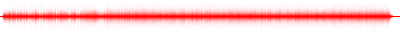 Forma de onda