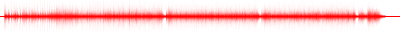 Forma de onda