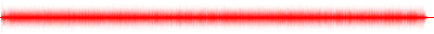 Forma de onda