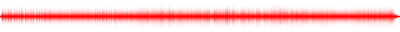 Forma de onda