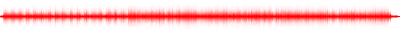 Forma de onda