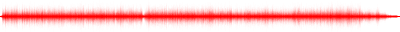 Forma de onda