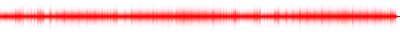 Forma de onda