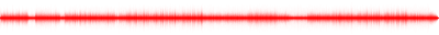 Forma de onda