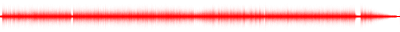 Forma de onda