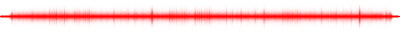 Forma de onda