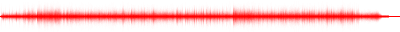 Forma de onda