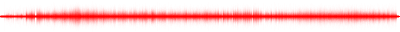 Forma de onda