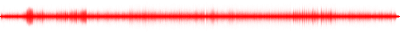 Forma de onda