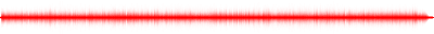 Forma de onda