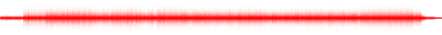 Forma de onda