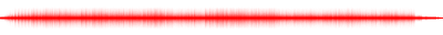 Forma de onda