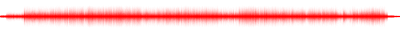 Forma de onda